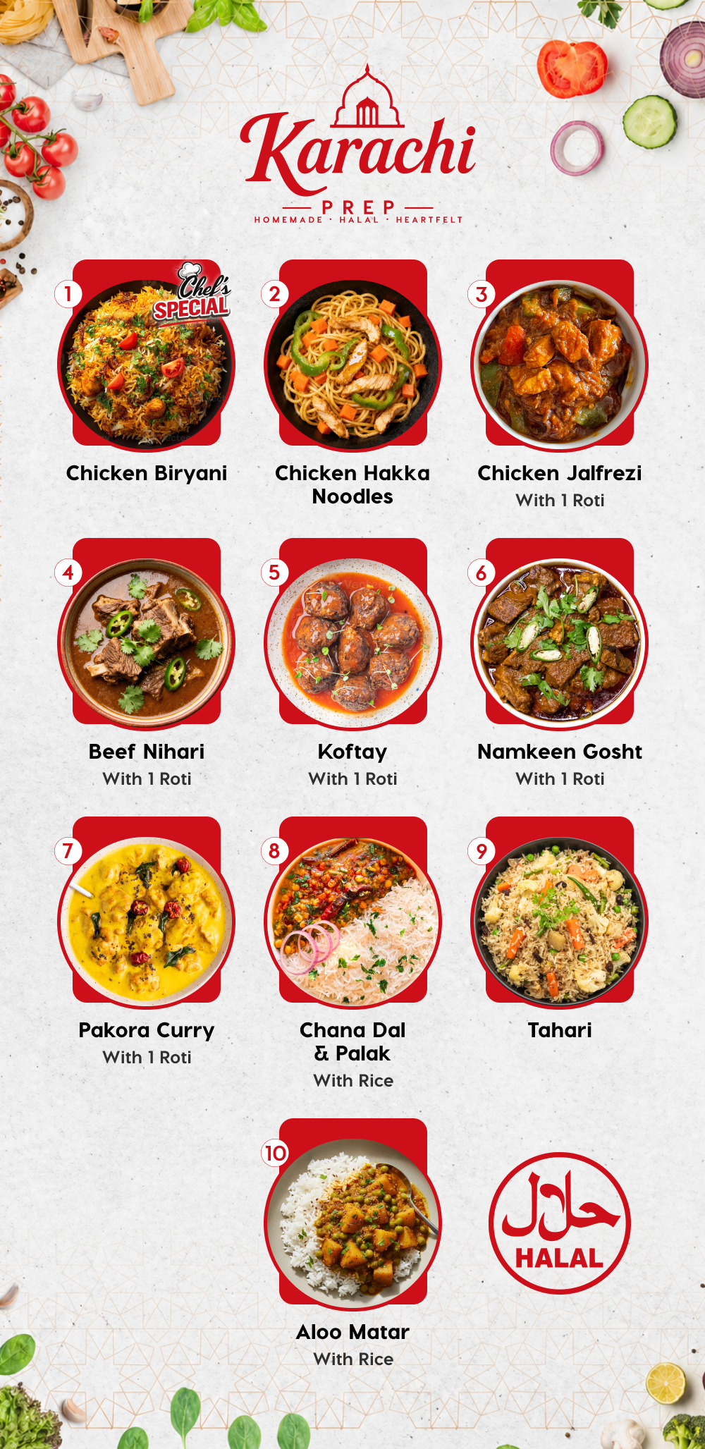EXCLUSIVE - 30% OFF 6 MEAL PLAN (USE CODE KARACHI30) (Copy)