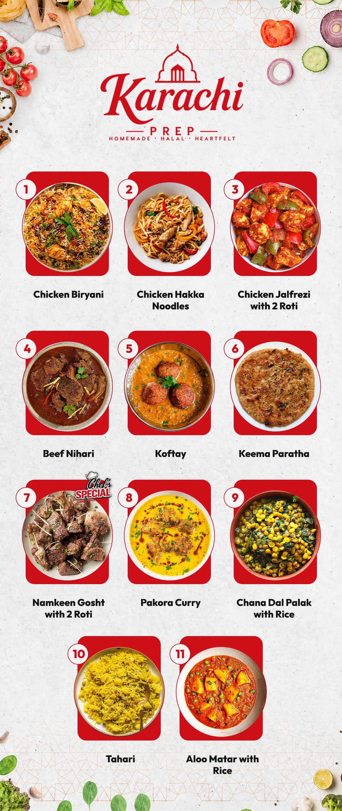 EXCLUSIVE - 30% OFF 6 MEAL PLAN (USE CODE KARACHI30) (Copy)