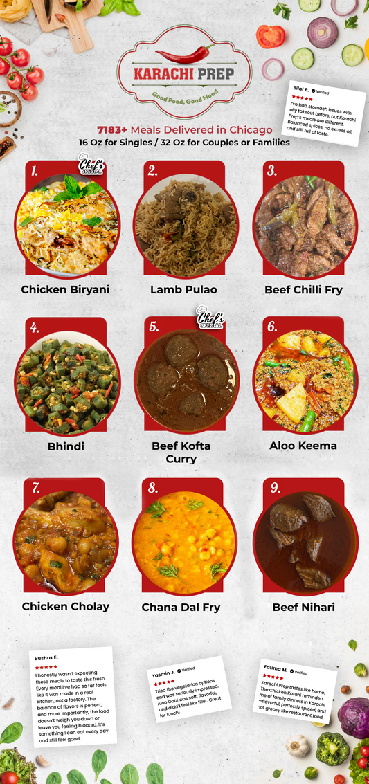 EXCLUSIVE  -  30% OFF 6 MEAL PLAN ( USE CODE CODE KARACHI30 AT CHECKOUT)