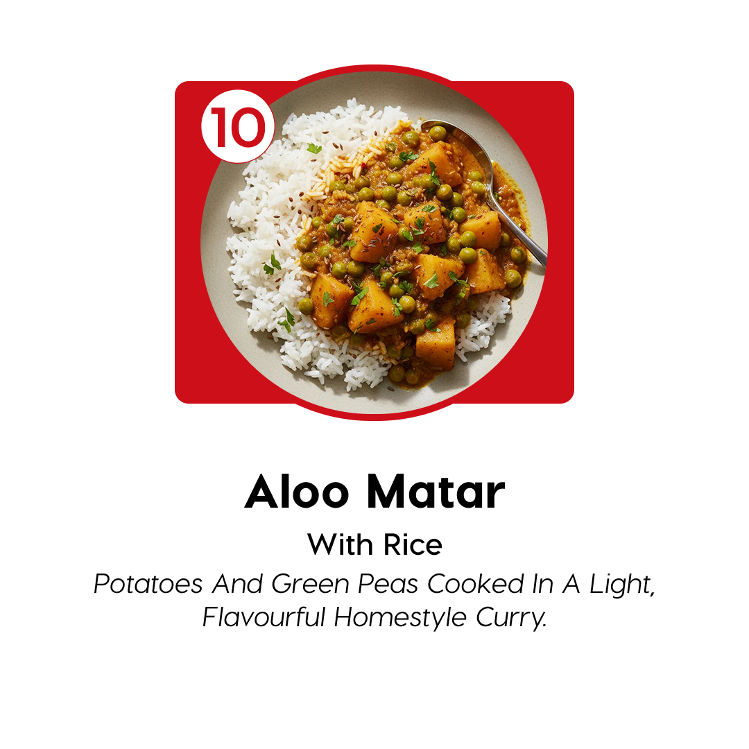 EXCLUSIVE - 30% OFF 6 MEAL PLAN (USE CODE KARACHI30)